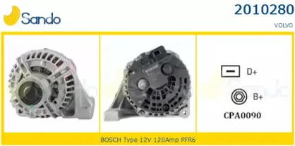 Генератор SANDO купить