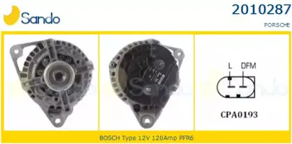 Генератор SANDO купить