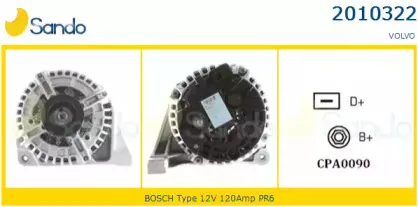 Генератор SANDO купить