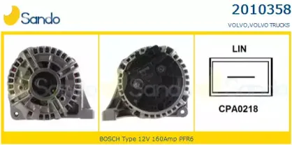 Генератор SANDO купить