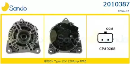 Генератор SANDO купить