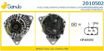 Генератор SANDO купить