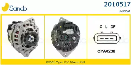 Генератор SANDO купить