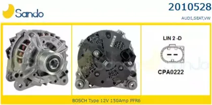 Генератор SANDO купить