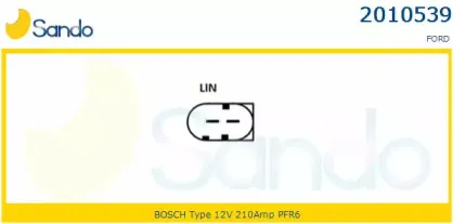 Генератор SANDO купить