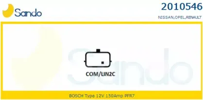 Генератор SANDO купить