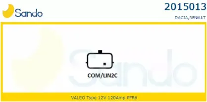 Генератор SANDO купить