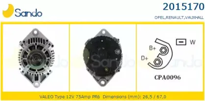 Генератор SANDO купить