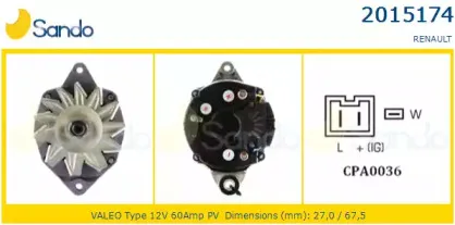 Генератор SANDO купить