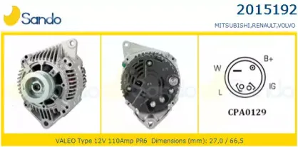 Генератор SANDO купить