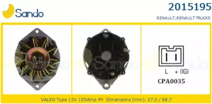 Генератор SANDO купить