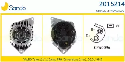 Генератор SANDO купить