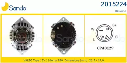 Генератор SANDO купить