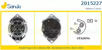Генератор SANDO купить