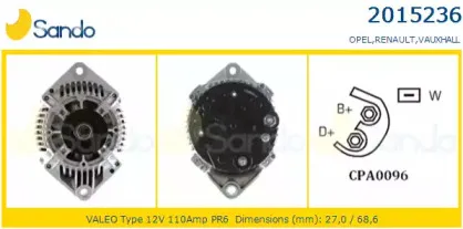 Генератор SANDO купить