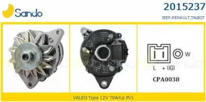 Генератор SANDO купить
