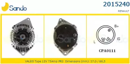 Генератор SANDO купить