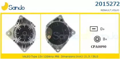 Генератор SANDO купить