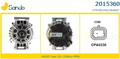 Генератор SANDO купить