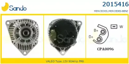 Генератор SANDO купить