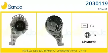 Генератор SANDO купить