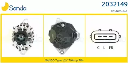 Генератор SANDO купить