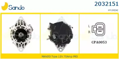 Генератор SANDO купить