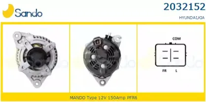 Генератор SANDO купить