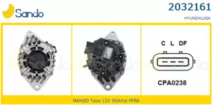 Генератор SANDO купить