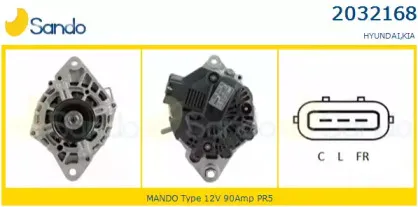 Генератор SANDO купить