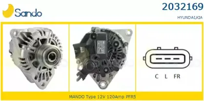 Генератор SANDO купить