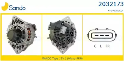 Генератор SANDO купить