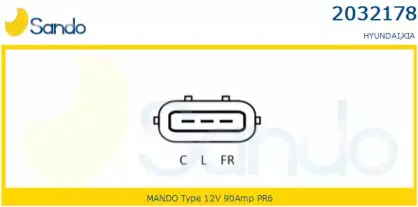 Генератор SANDO купить