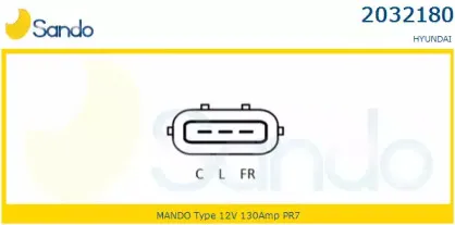 Генератор SANDO купить