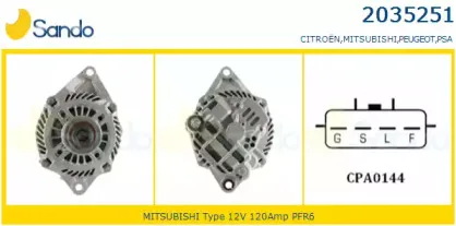 Генератор SANDO купить