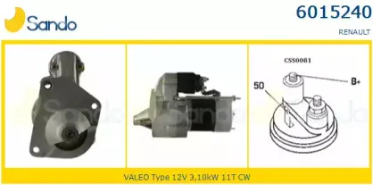 Стартер SANDO купить