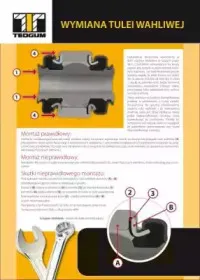 Втулка, рычаг колесной подвески TEDGUM купить