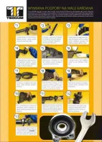 Подвеска, карданный вал TEDGUM купить