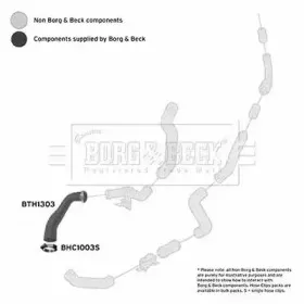 Трубка нагнетаемого воздуха BORG & BECK купить