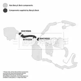 Трубка нагнетаемого воздуха BORG & BECK купить