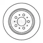 Тормозной диск BORG & BECK купить