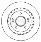 Тормозной диск BORG & BECK купить