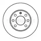 Тормозной диск BORG & BECK купить