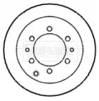 Тормозной диск BORG & BECK купить