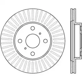 Тормозной диск JURID купить
