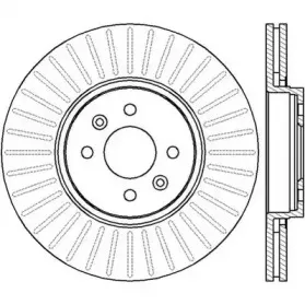 Тормозной диск JURID купить