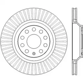 Тормозной диск JURID купить
