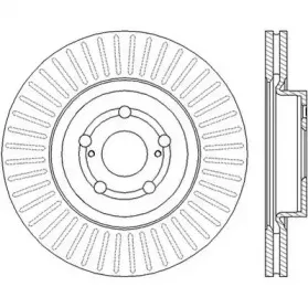 Тормозной диск JURID купить
