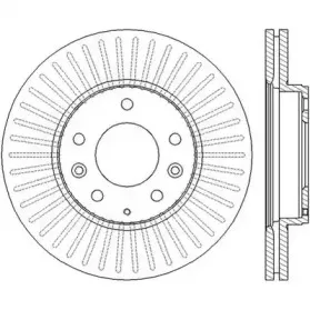 Тормозной диск JURID купить