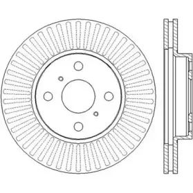 Тормозной диск JURID купить